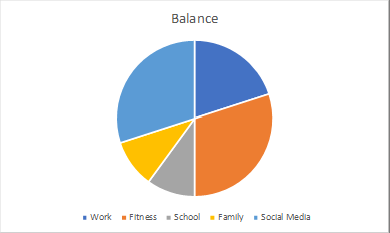 Balance 
Work 