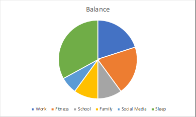 • Wmk 
Balance 
• FtnE • 